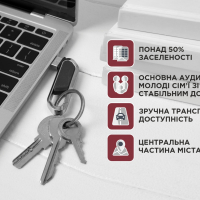 Комерція у ЖР &ldquo;Княгинин&rdquo; &ndash; інвестиція, що працює з першого дня