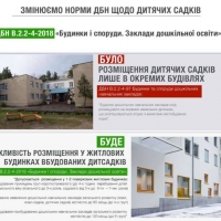 Вбудовані в житлові будинки дитсадки можна буде проектувати вже восени, - Парцхаладзе