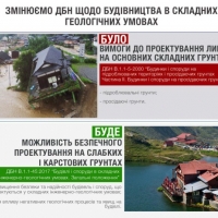 Мінрегіон підвищив вимоги до проектування будівель на складних грунтах