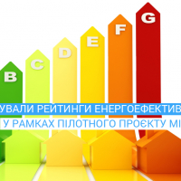 12 ОДА сформували рейтинги енергоефективності будівель у рамках пілотного проєкту Мінрегіону та GIZ