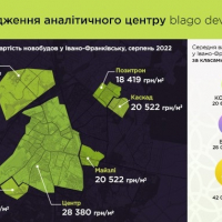 Війна підняла ціни: скільки зараз коштують новобудови в Івано-Франківську