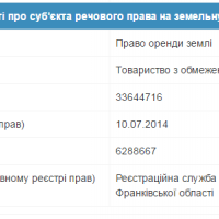 Право власності на землю (2)