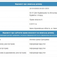 Інформація про земельну ділянку в кадастрі